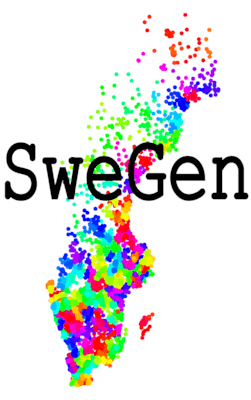 Title image for SweGen genomic data for 1,000 individuals now available through FEGA Sweden